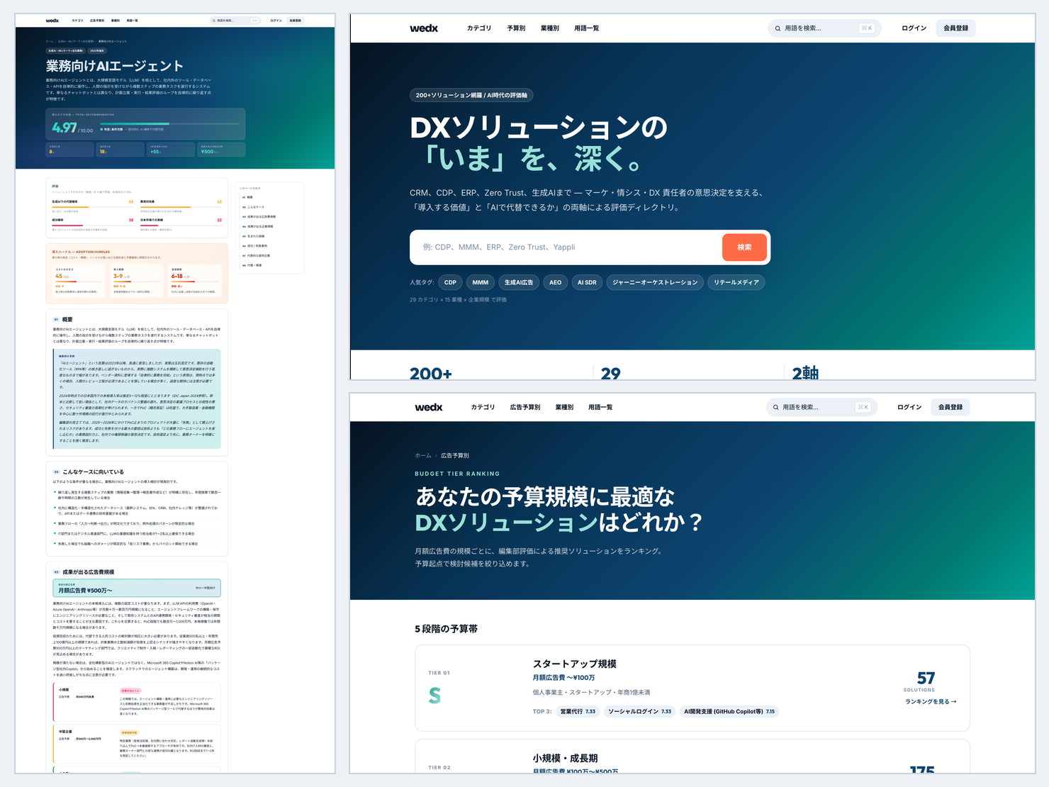 ディレクトリ型Webサイト